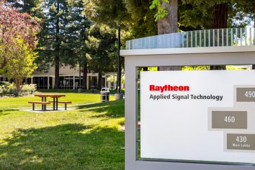 124776308 s Buy Raytheon Technologies now as bullish confluence emerge