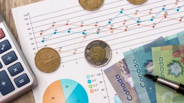 analyze coins chart 2 Great Investments You Don’t Want to Miss