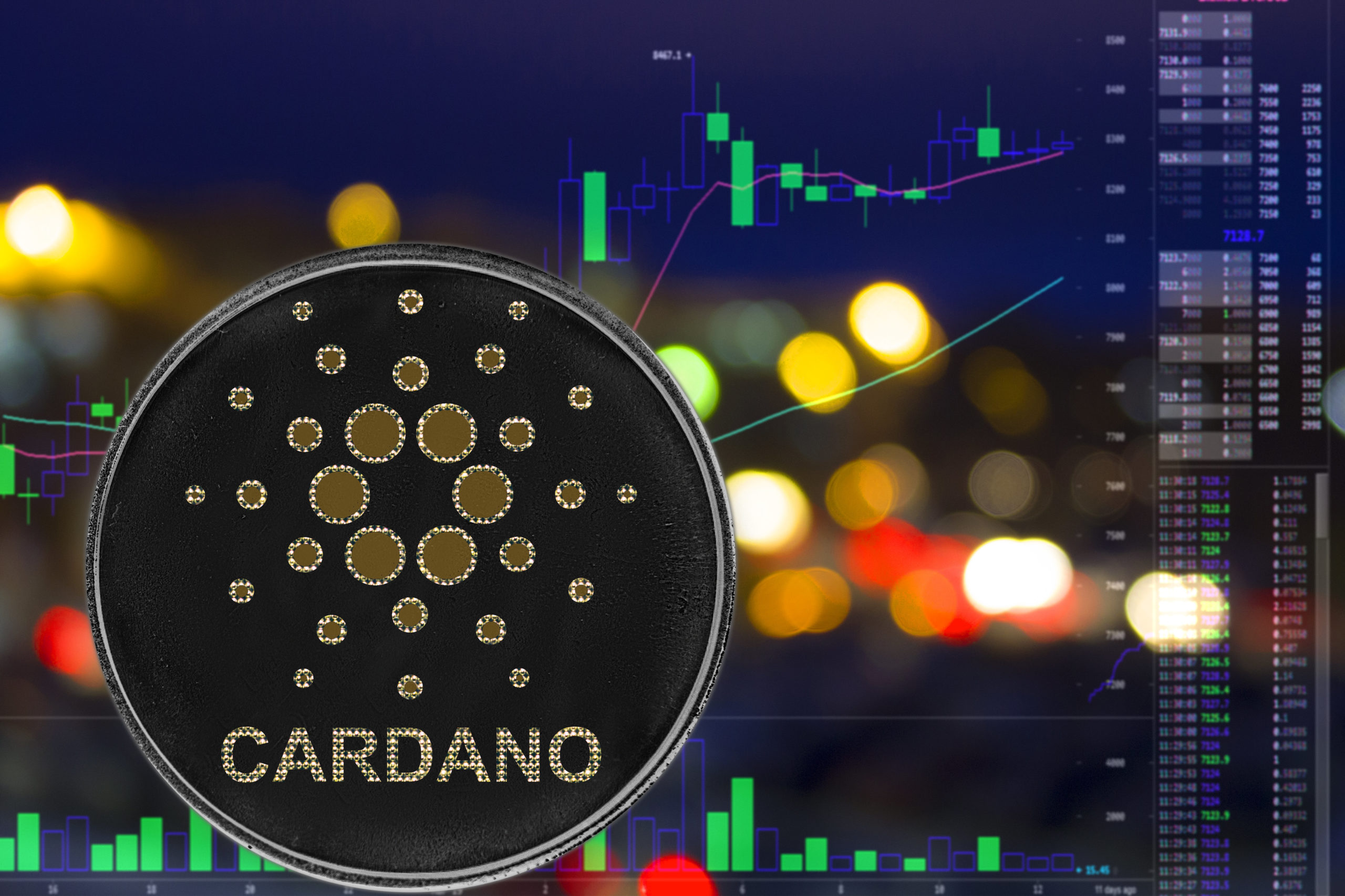 119164731 l scaled 1 ADA’s value evolution after Revuto announced Cardano-native staking pools