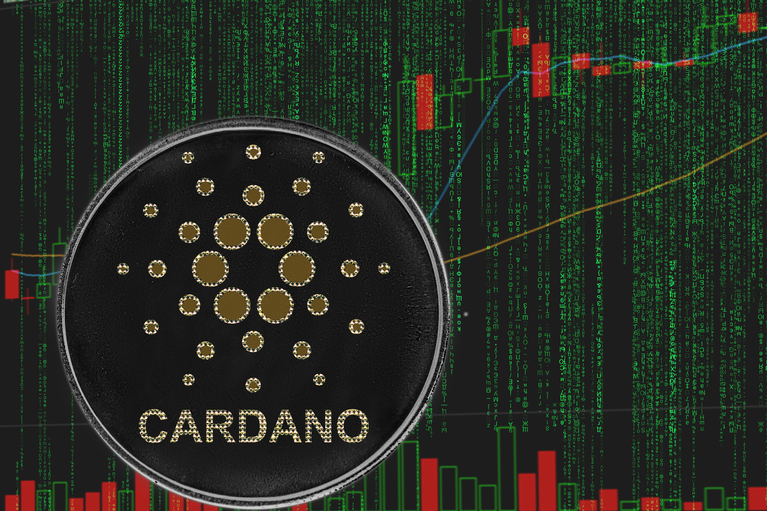 cardano 007 Should you buy Cardano (ADA) on November 15?