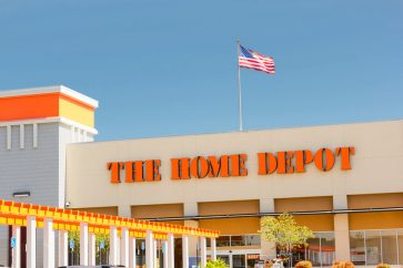 home depot shares Sell Home Depot for a chance to buy lower or after a break above $300