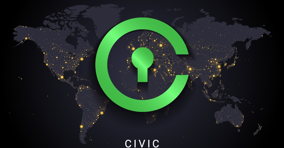 civic cvc price analysis after recent sell off Civic (CVC) price analysis after recent sell-off