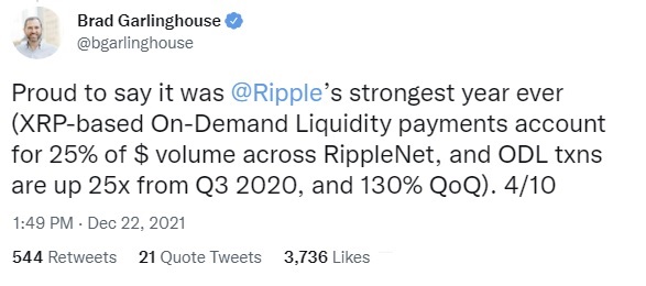 garlinghouse Ripple Achieves ‘Strongest Year Ever’ Despite SEC Lawsuit Over XRP, Says CEO