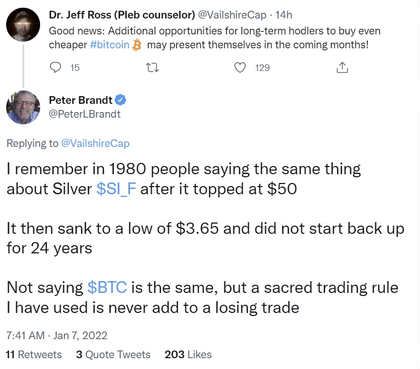 peter brandt tweet Veteran Trader Peter Brandt Shares ‘Sacred Trading Rule’ as Bitcoin Falls, Warns Against Buying the Dip
