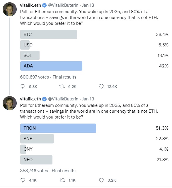 poll Vitalik Buterin Asks Twitter Followers Which Crypto They Prefer to Overtake Ethereum — Cardano, Tron Favorites