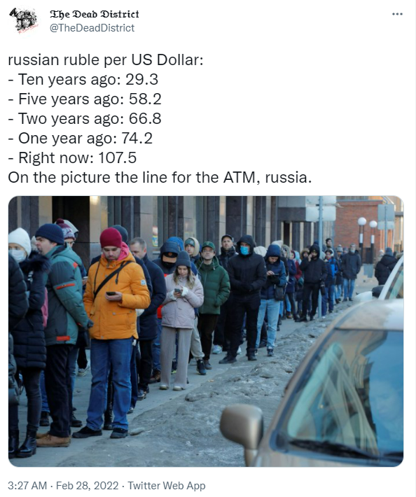 Russian Ruble per US Dollar chart with an image of Russians waiting to get into a bank