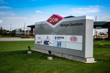 dow inc Dow v CarMax – Why does Dow have an edge in potential gains in 2022?