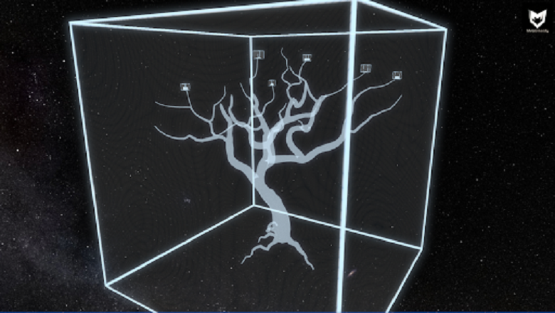 unnamed 4 Re-State Foundation launches world’s first MetaUniversity