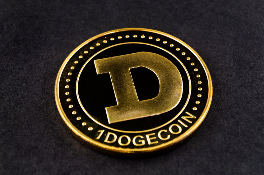 where to buy dogecoin Here’s where to buy Dogecoin as it rallies after Elon Musk bought Twitter shares