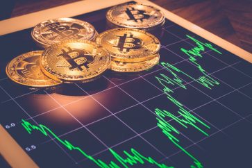 102150536 s Bitcoin and the Dow meet in middle and close in on $30K