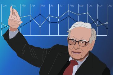 70079870 m scaled 1 A look at Warren Buffett’s cryptocurrency stance over the years