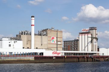 kellogg company Kellogg is attractive for the bear market but monitor the price patterns