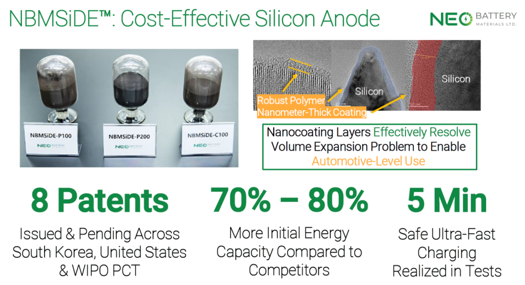 unnamed NEO Battery Materials Ltd. (TSXV: NBM) (OTCQB: NBMFF)